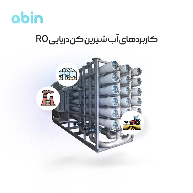 کاربردهای آب شیرین کن دریایی RO